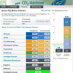 Bild HP CO2